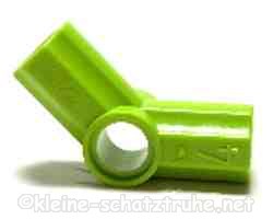 Gelenke